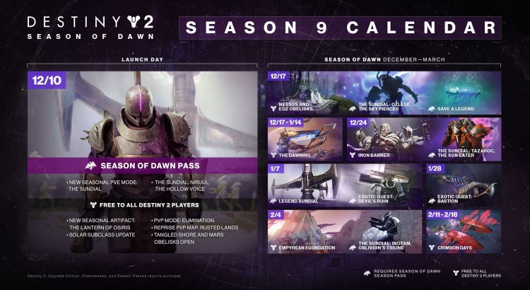 Destiny 2: Season of Dawn Calendar